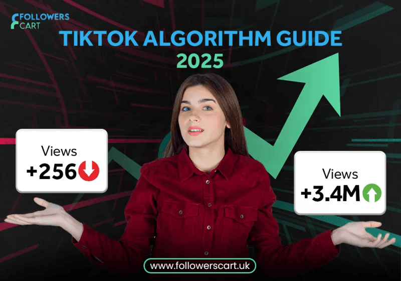 TikTok Algorithm Guide 2025 | Followers Cart UK